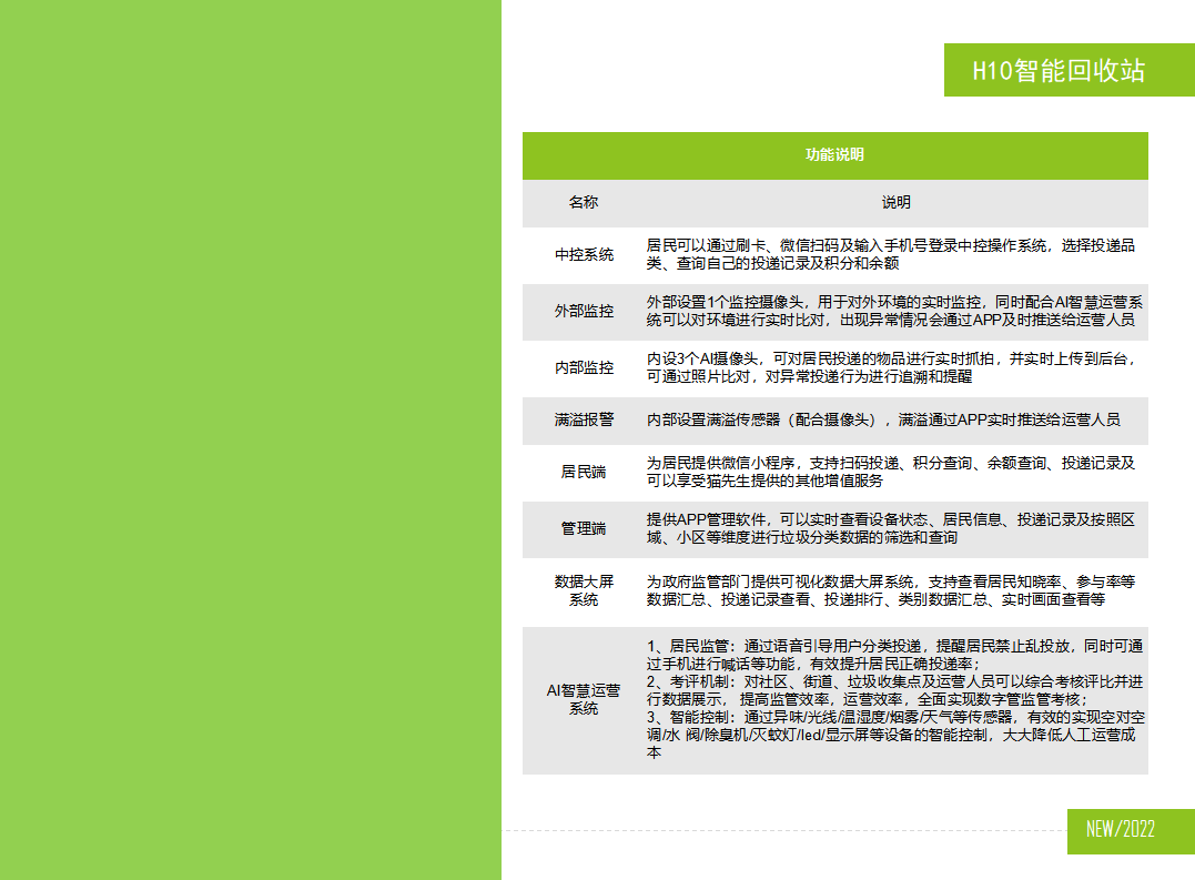貓先生智能再生資源回收站，廢舊物資回收站，智能再生資源回收箱功能說明，社區(qū)垃圾分類站生產廠家