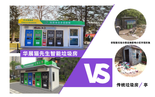智能分類垃圾房，清潔小屋，垃圾分類收集站生產廠家